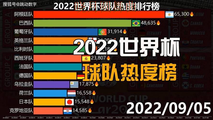 世界杯买球平台德国赛事热度为什么这么高 世界杯买球平台德国赛事热度为什么这么高