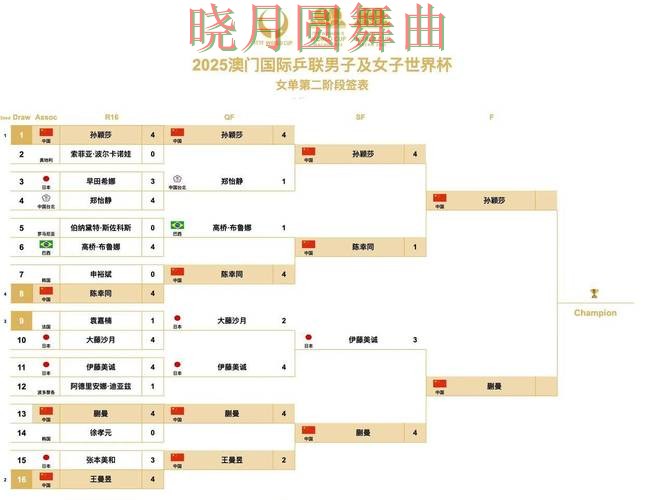 世界杯投注官网决赛阶段应该怎么看盘详细解析 世界杯投注官网决赛阶段应该怎么看盘详细解析