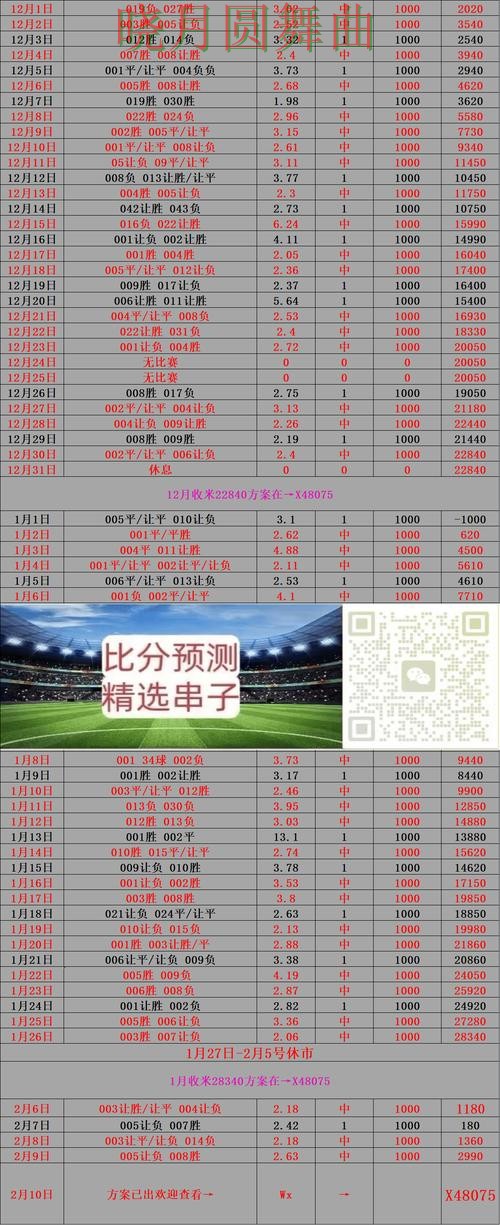 世界杯投注实时比分信息怎么看完整教学