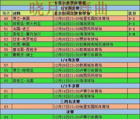 世界杯买球登录赛前数据分析方法汇总详细解析 世界杯买球登录赛前数据分析方法汇总详细解析