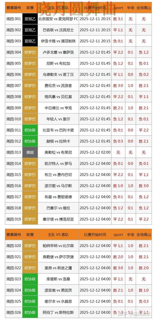 世界杯投注网站数据网站怎么选更方便 老玩家都在研究 世界杯投注网站数据网站怎么选更方便 老玩家都在研究