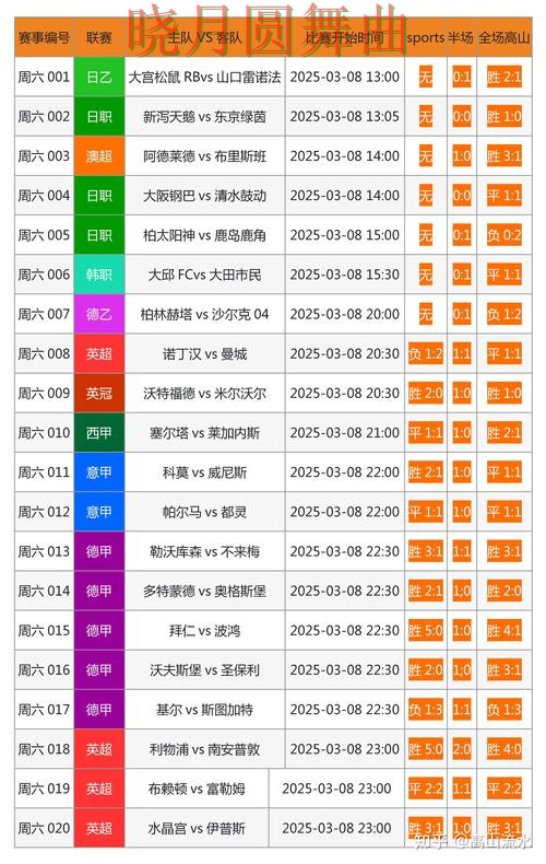 世界杯买球网站官网信息怎么辨别技巧总结 世界杯买球网站官网信息怎么辨别技巧总结