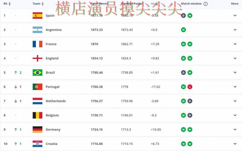FIFA World Cup 2026期间热门世界杯买球平台精选与直播入口分析 FIFA World Cup 2026期间热门世界杯买球平台精选与直播入口分析