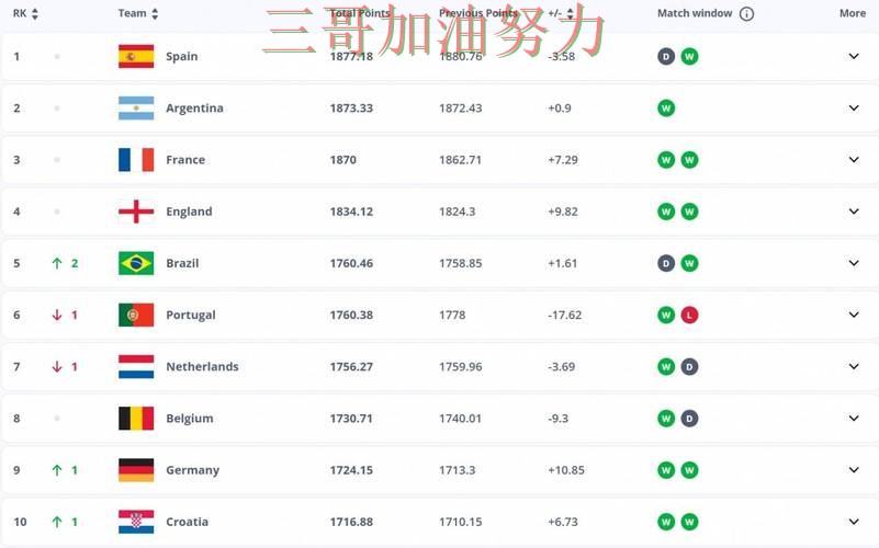 世界杯买球平台推荐实测对比实录:如何操作真实情况曝光(FIFA World Cup 2026) 世界杯买球平台推荐实测对比实录:如何操作真实情况曝光(FIFA World Cup 2026)
