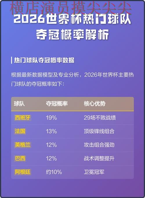 World Cup 2026期间热门世界杯买球网站实战拆解与直播入口分析 World Cup 2026期间热门世界杯买球网站实战拆解与直播入口分析